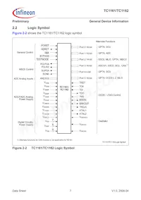 FT1162128F66HLAAXP Datasheet Page 11