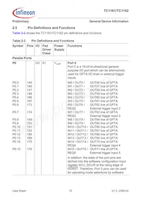 FT1162128F66HLAAXP Datenblatt Seite 14