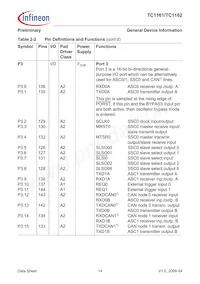 FT1162128F66HLAAXP Datenblatt Seite 18