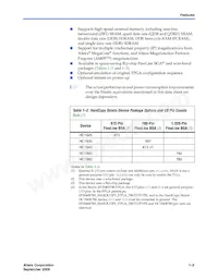 HC1S80XX Datasheet Page 5