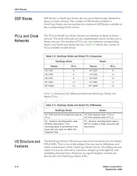 HC1S80XX Datasheet Pagina 12