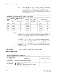 HC1S80XX Datasheet Page 16