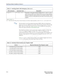 HC1S80XX Datasheet Page 20