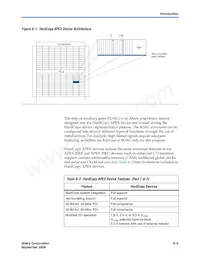 HC20K600FC672NAB Datasheet Page 11