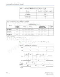 HC20K600FC672NAB Datasheet Pagina 18