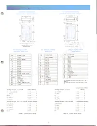 HDS-1250ATM數據表 頁面 3