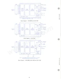 HDS-1250ATM數據表 頁面 6