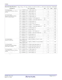 HI5960IA-T Datasheet Page 5