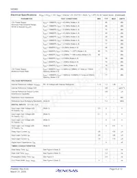HI5960IA-T數據表 頁面 6
