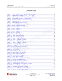 IA8X44PDW40IR3 Datasheet Page 7