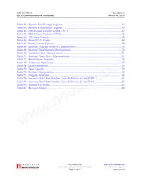 IA8X44PDW40IR3數據表 頁面 8