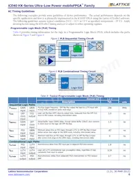 ICE40HX640-VQ100 Datasheet Page 6