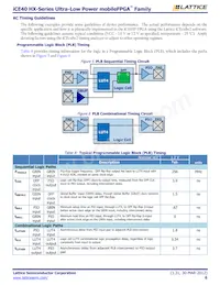 ICE40HX640-VQ100數據表 頁面 6