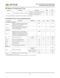 ICE40LM2K-CM49 Datasheet Page 22