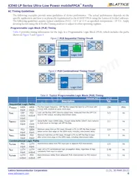 ICE40LP640-CM36 Datasheet Page 6