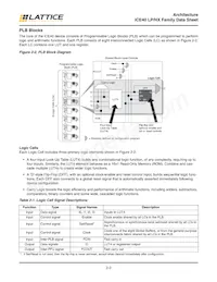 ICE40LP640-SWG16TR50 Datasheet Page 5