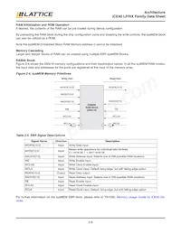 ICE40LP640-SWG16TR50 Datasheet Page 9