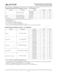 ICE40LP640-SWG16TR50 Datasheet Page 18