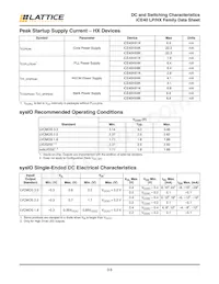 ICE40LP640-SWG16TR50 Datasheet Page 19