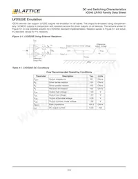 ICE40LP640-SWG16TR50 Datasheet Page 21