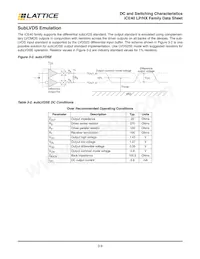 ICE40LP640-SWG16TR50 Datasheet Page 22