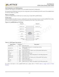 ICE5LP4K-SG48ITR50 Datasheet Page 10