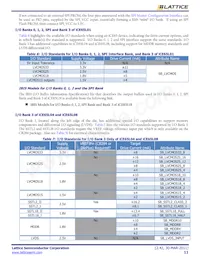 ICE65L08F-TCS110I Datasheet Page 11