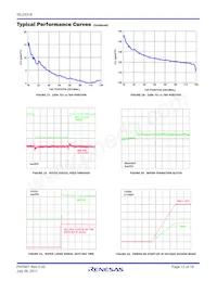 ISL23318UFUZ-TK Datasheet Page 12