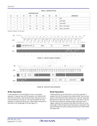 ISL23415WFRUZ-T7A Datasheet Pagina 15