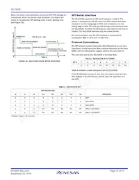 ISL23428UFRUZ-T7A Datasheet Page 15