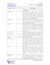 L138-FG-225-RC Datenblatt Seite 8