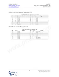 L138-FG-225-RC Datasheet Page 9