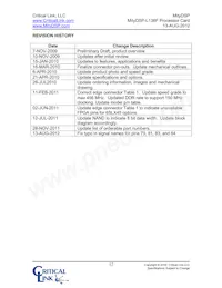 L138-FG-225-RC Datasheet Pagina 12