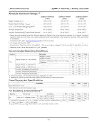 LC4512V-35F256C Datasheet Page 15