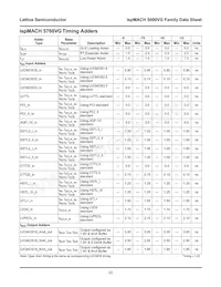 LC5768VG-75F484I Datasheet Page 22