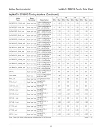 LC5768VG-75F484I Datenblatt Seite 23