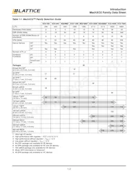 LCMXO2-1200ZE-2TG100IR1 Datasheet Page 3