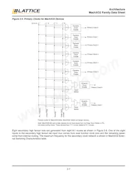 LCMXO2-1200ZE-2TG100IR1 Datasheet Pagina 11