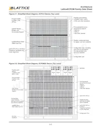 LFE2M70SE-7F900C Datasheet Page 5