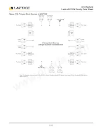 LFE2M70SE-7F900C Datasheet Page 15