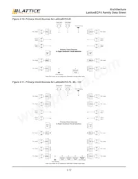 LFE3-150EA-8FN672ITW Datasheet Page 15