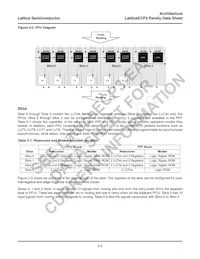 LFE3-95E-8FN672I Datasheet Page 6
