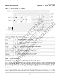 LFE3-95E-8FN672I Datasheet Page 10