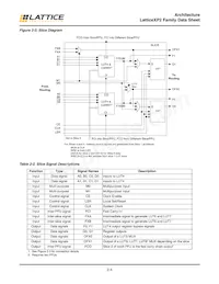 LFXP2-8E-7FT256C Datenblatt Seite 7