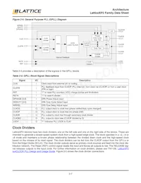 LFXP2-8E-7FT256C Datasheet Pagina 10