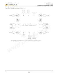 LFXP2-8E-7FT256C Datenblatt Seite 12
