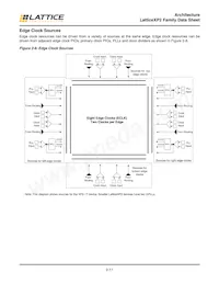 LFXP2-8E-7FT256C Datasheet Pagina 14