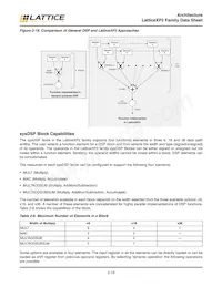 LFXP2-8E-7FT256C Datenblatt Seite 22