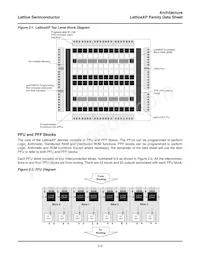 LFXP6E-5T144C Datasheet Pagina 5