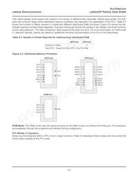 LFXP6E-5T144C數據表 頁面 8